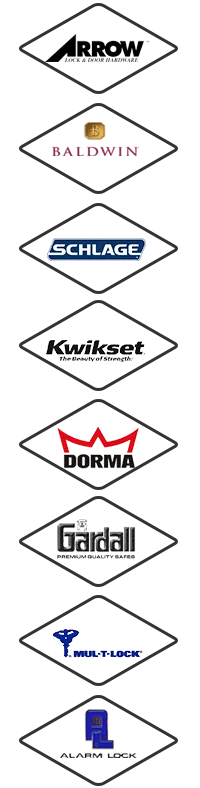 All County Locksmith Store Sandy Spring, MD 240-230-3414